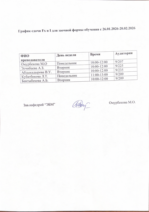 График сдачи Fx и I для заочной формы обучения с 26.01.2026-20.02.2026