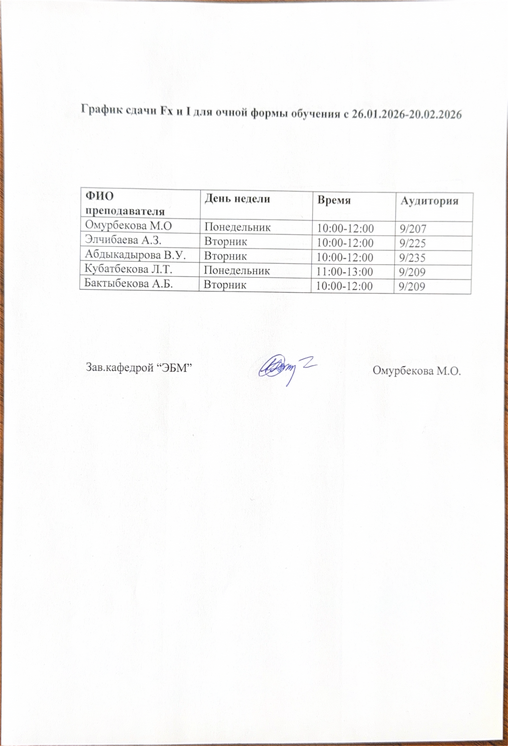 График сдачи Fx и I для очной формы обучения с 26.01.2026-20.02.2026
