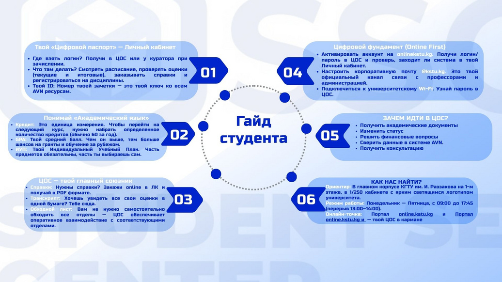 Образец заявления на дополнительного кредита