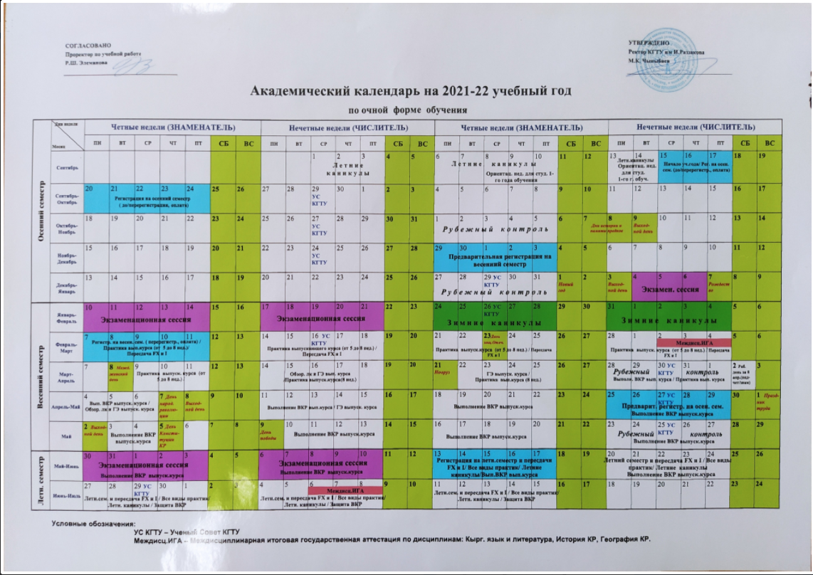График учебного года 2022-2023. Академический календарь. Учебный план на 2022-2023. График учебного процесса заочной формы обучения. Четная и нечетная неделя 2024
