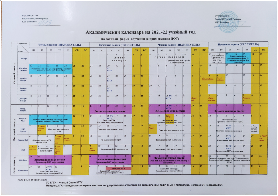Календарь 20 21. Академический календарь. КГТУ учебный график. Академический календарь РЭУ. Календарь процессов.