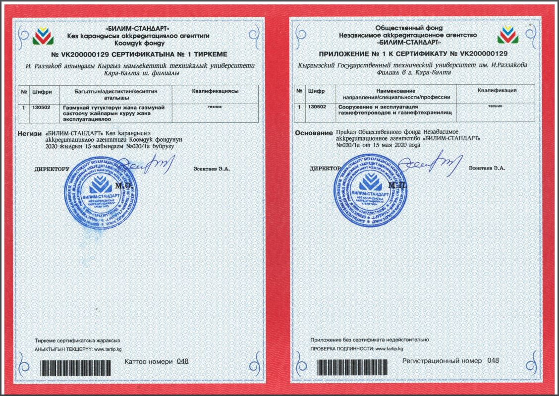 Филиал КГТУ им.Раззакова г.Кара-Балта